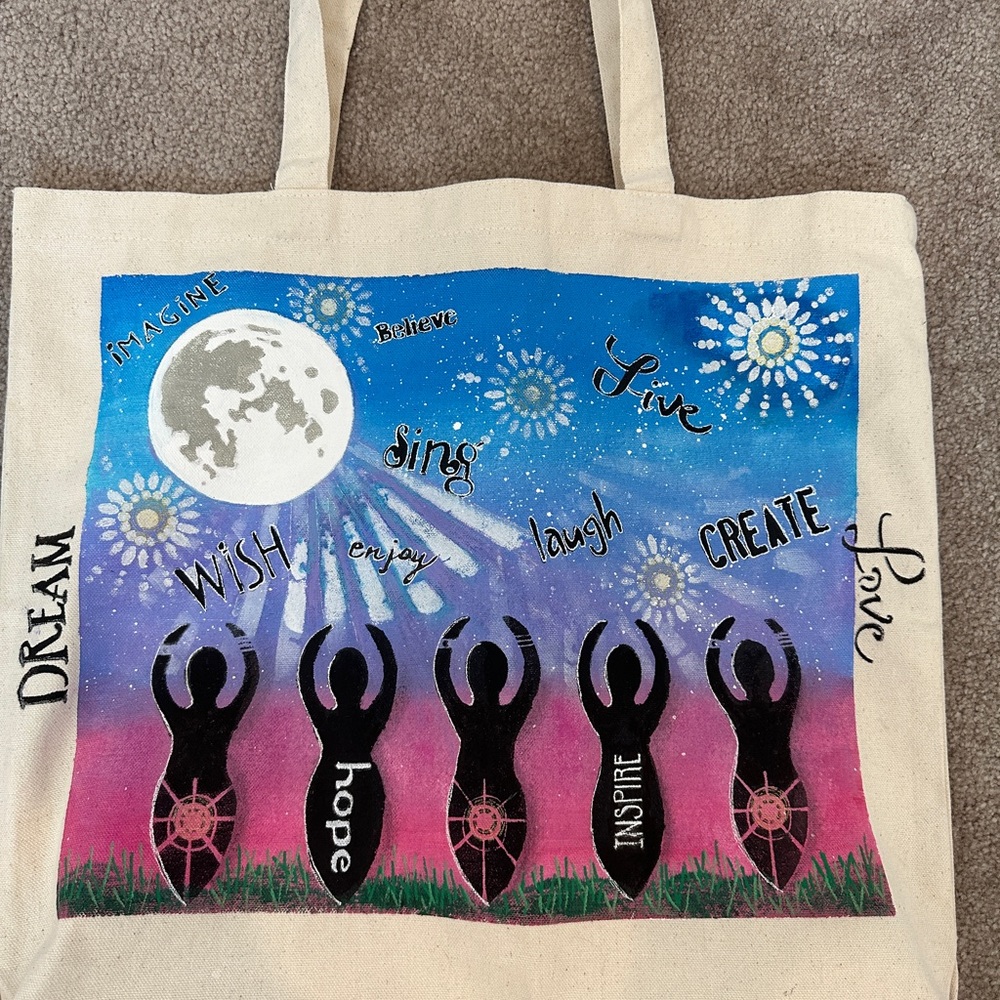 Canvas tote bag - Picture 2 of 7